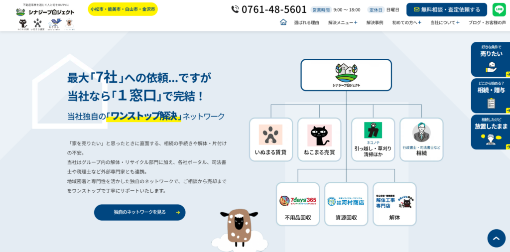 株式会社シナジープロジェクト公式HPの画像